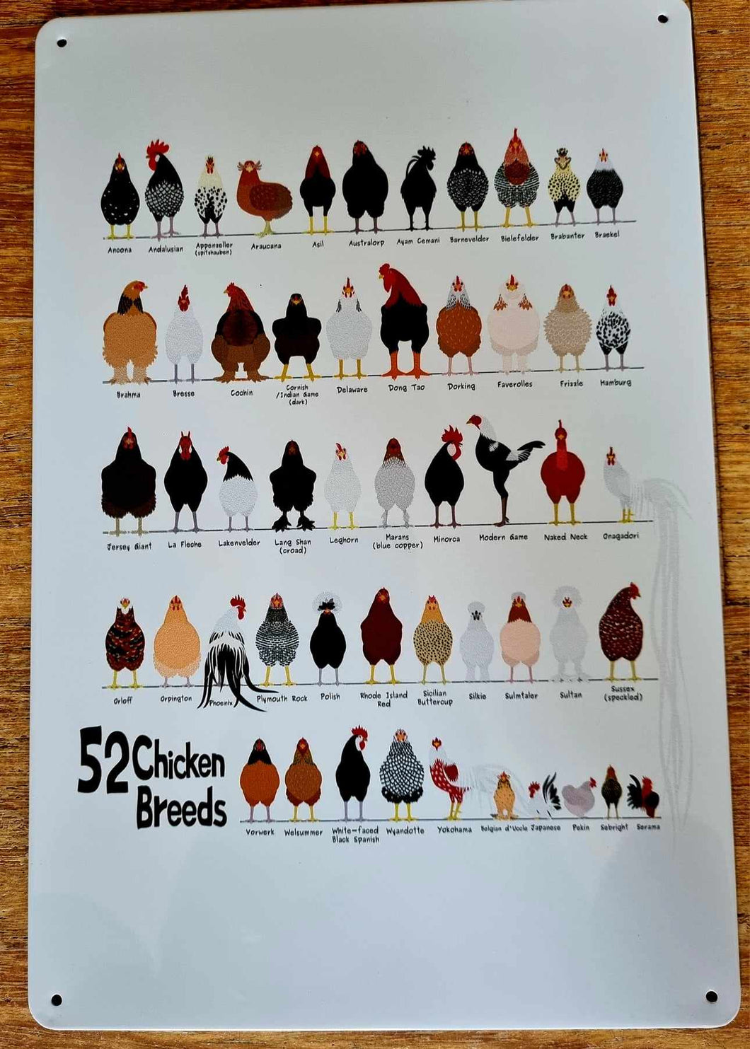 Metal sign - 52 Breeds